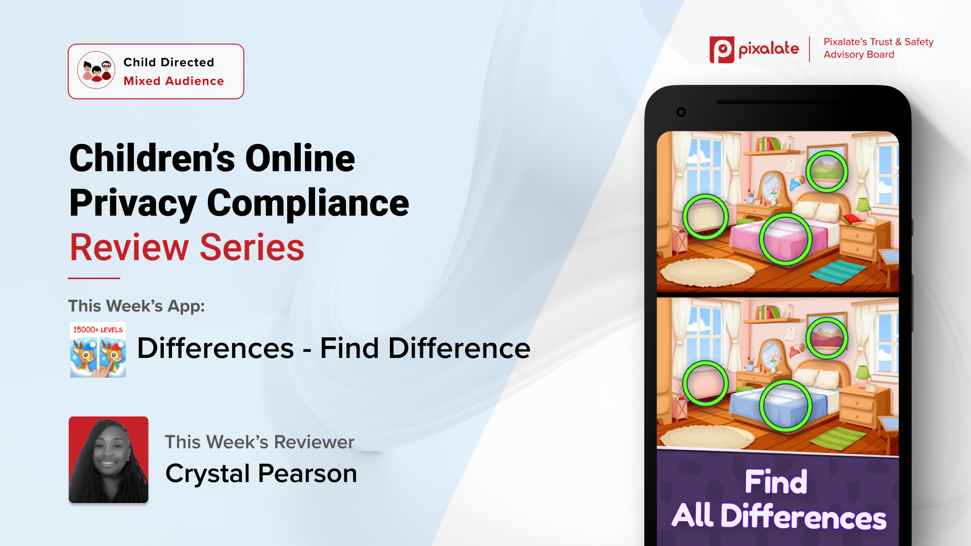 Pixalate s COPPA Manual Reviews Differences Find Difference Pixalate s coppa manual reviews differences find difference